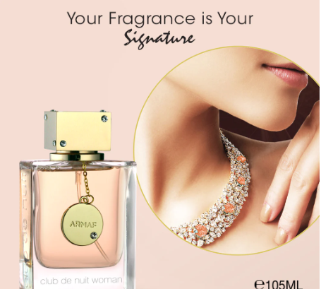 How to Find Your Perfect Perfume: A Guide for Women in India