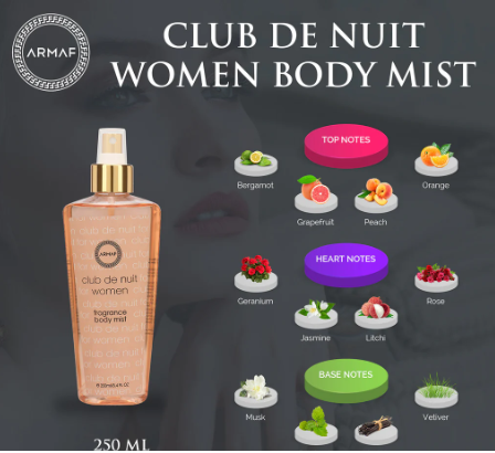 Find Your Perfect Body Mist for Women: Light & Lovely