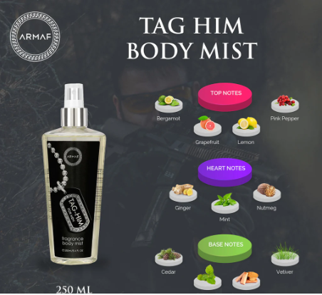 Best Body Mist for Women: Best Choices and Advice