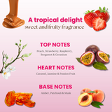 Armaf Odyssey Candee Eau De Parfum for Women 100ml - Special Edition