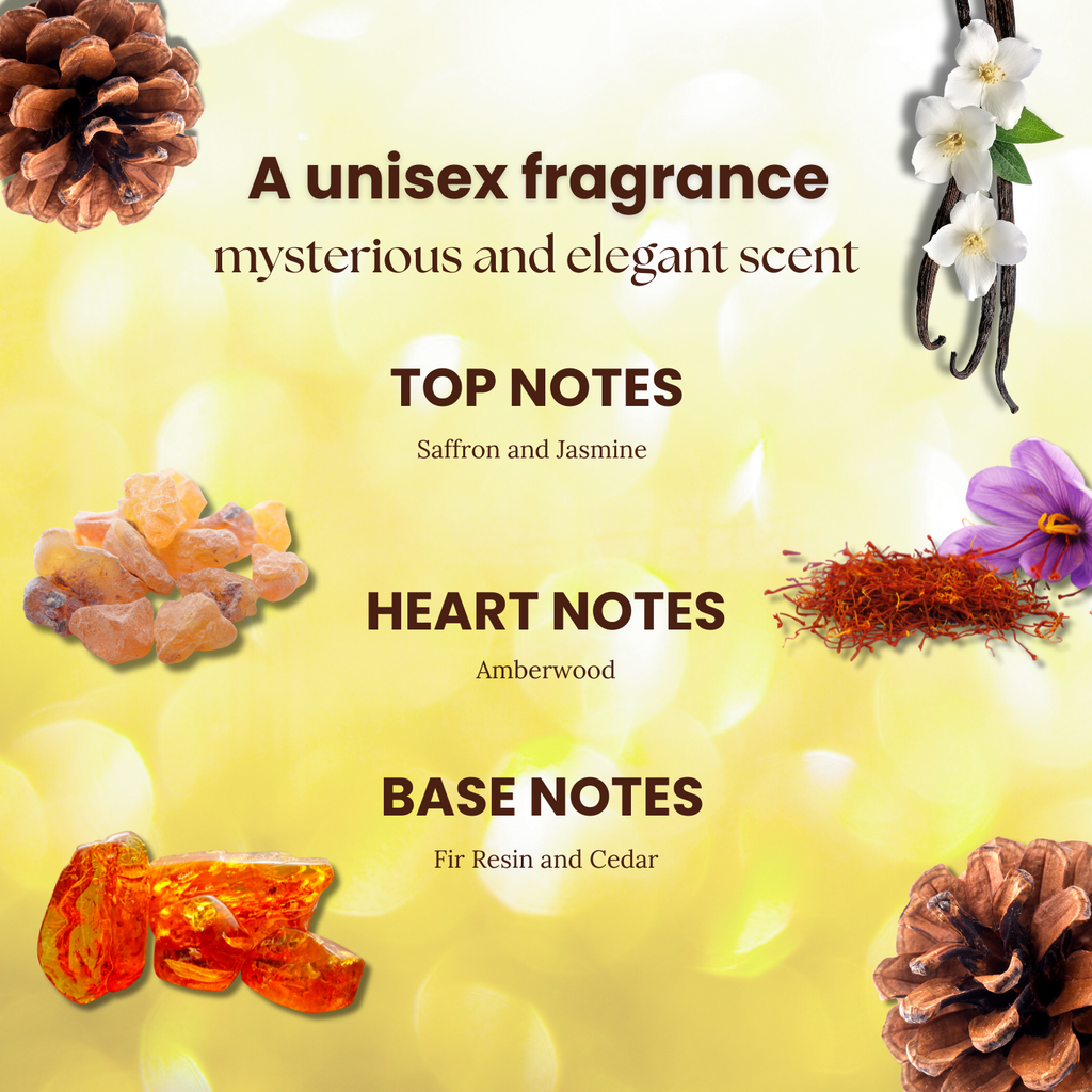 Base Notes Fragrance Of Perfume Pyramid Top Note Base Note Middle Note Vanilla Lavender