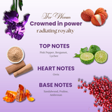 Armaf Club De Nuit Maleka Eau de Parfum (EDP) 105 ML - Floral Fruity Perfume for Women