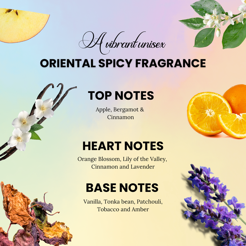 Armaf Odyssey Spectra Eau De Parfum (EDP) 100ML - Rainbow Edition Unisex Oriental Spicy Luxurious Long-Lasting Fragrance